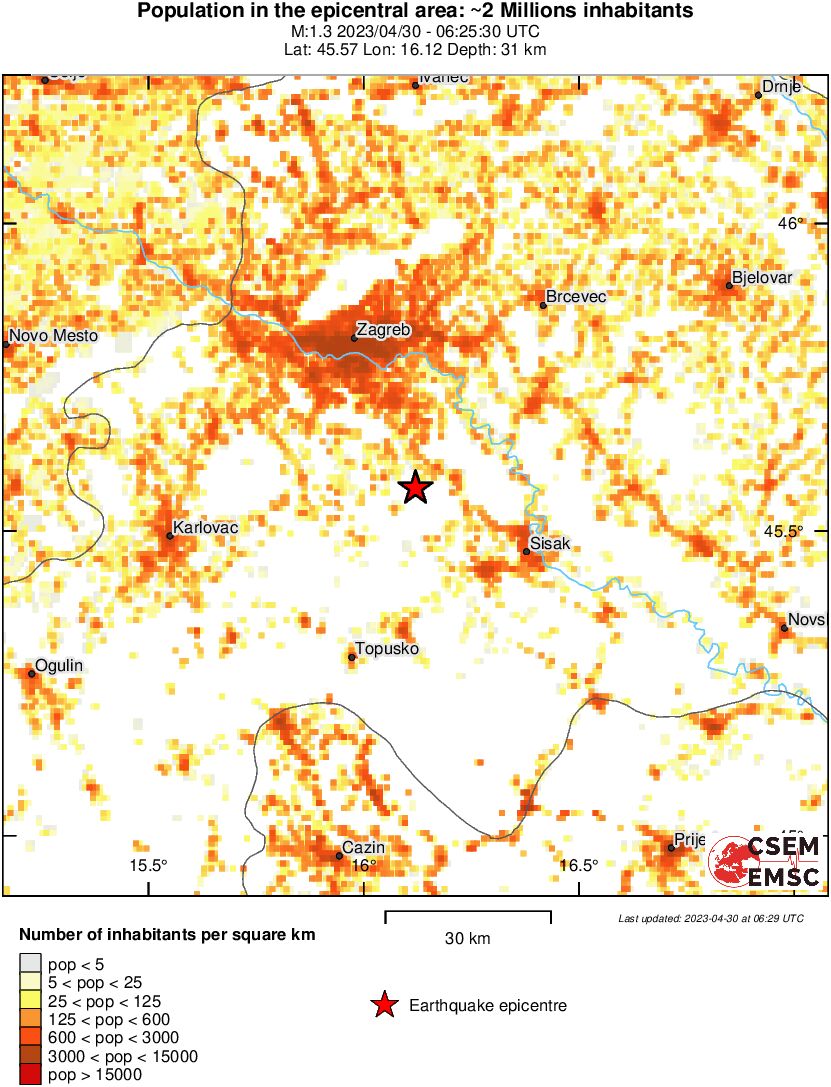 population