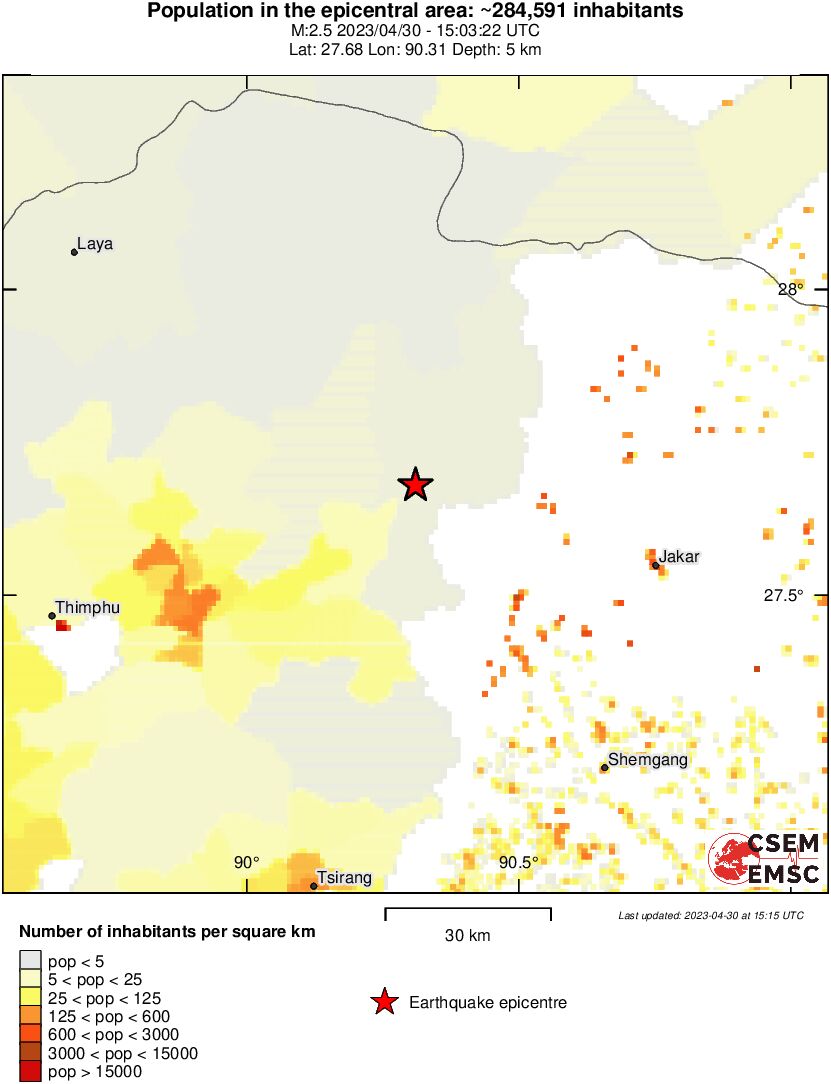 population