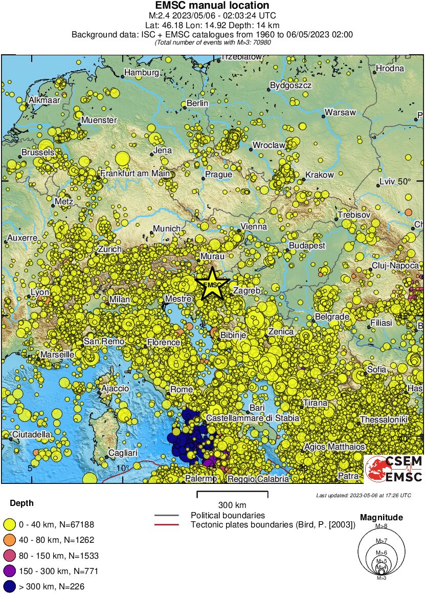 wide historical seismicity