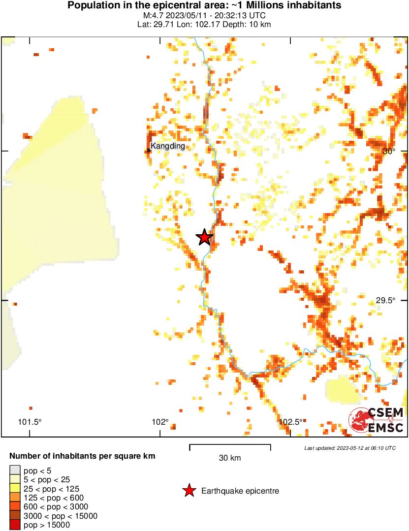 population