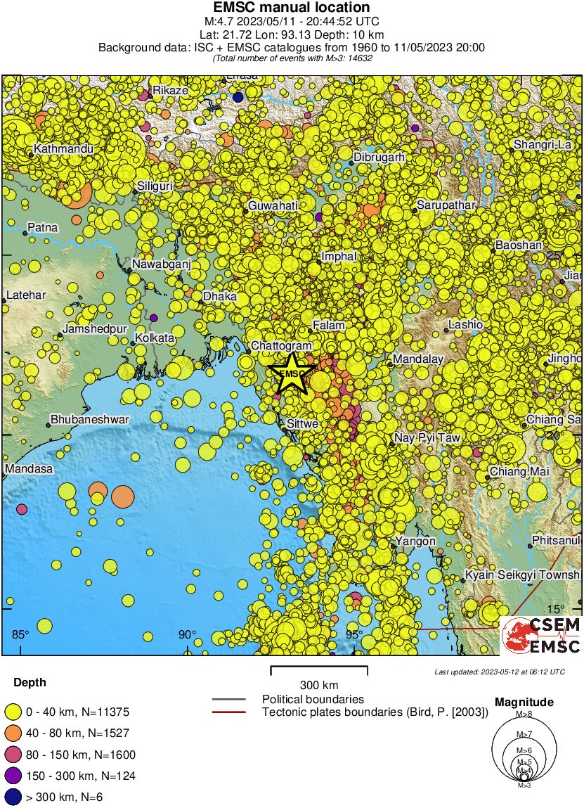 wide historical seismicity