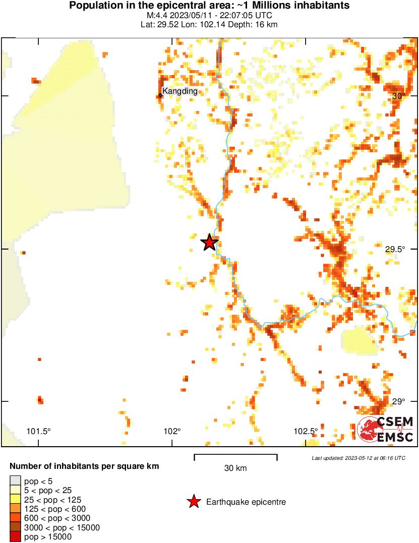 population
