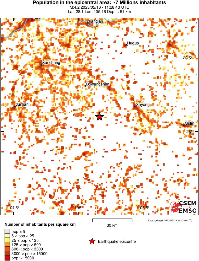 population