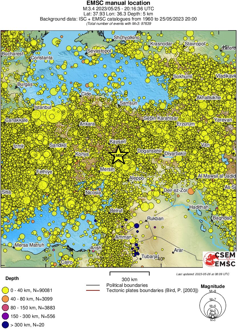 wide historical seismicity
