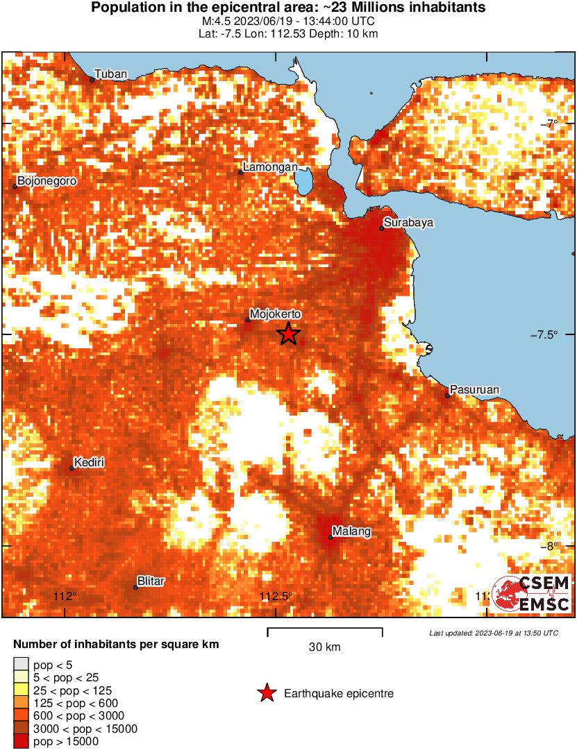 population