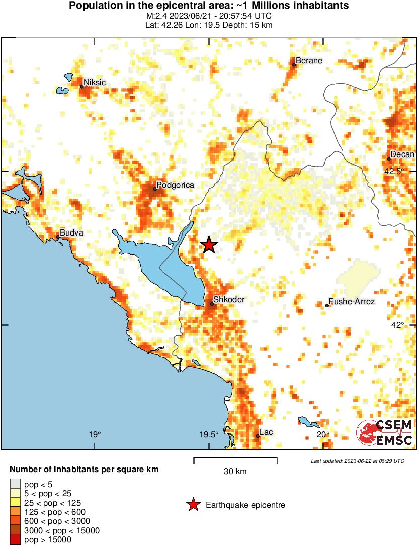 population