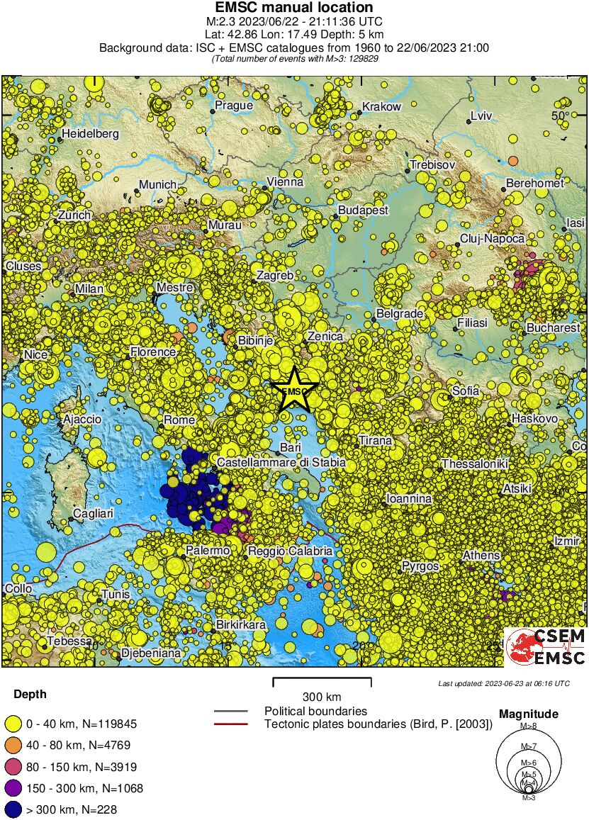 wide historical seismicity