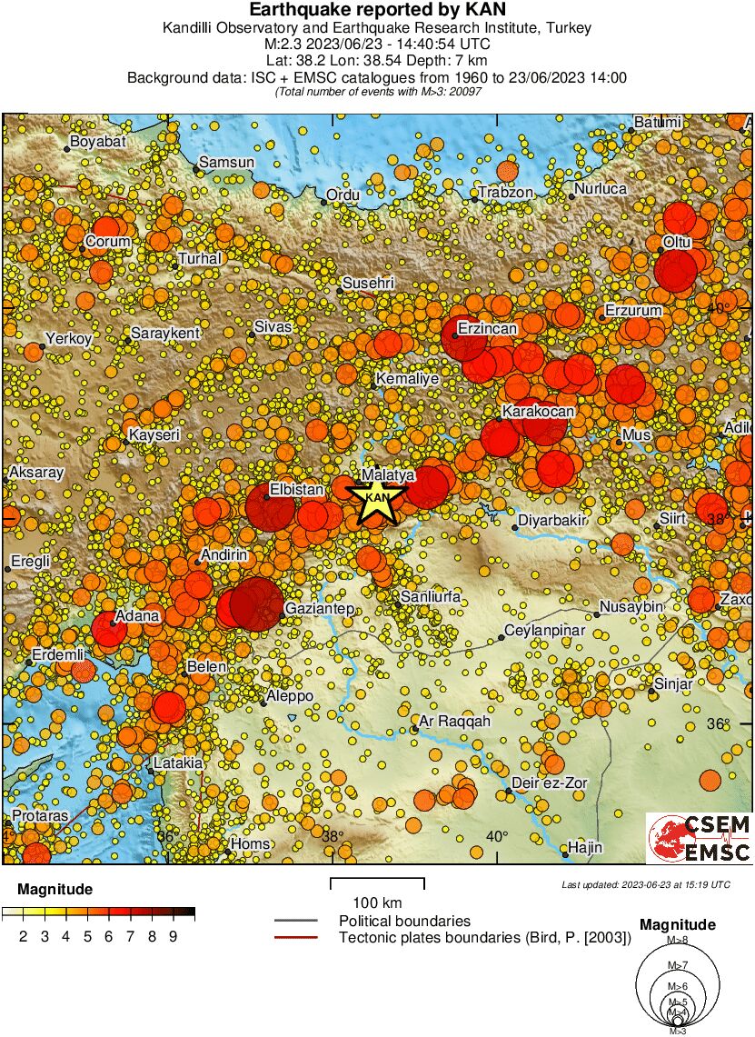 regional magnitude historical seismicity