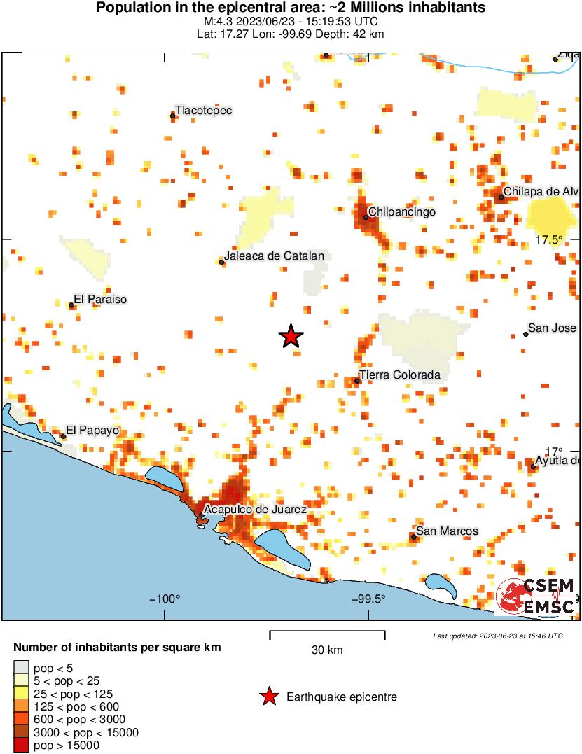 population