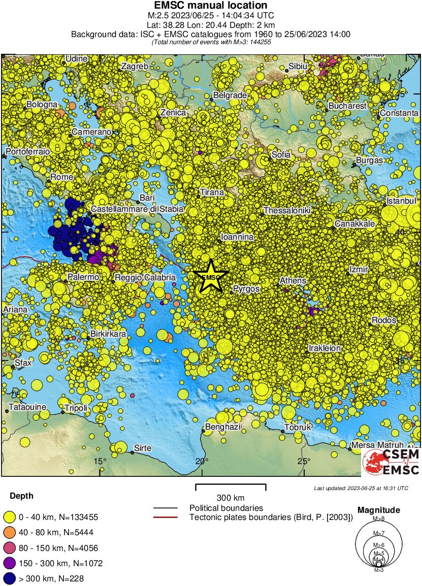 wide historical seismicity