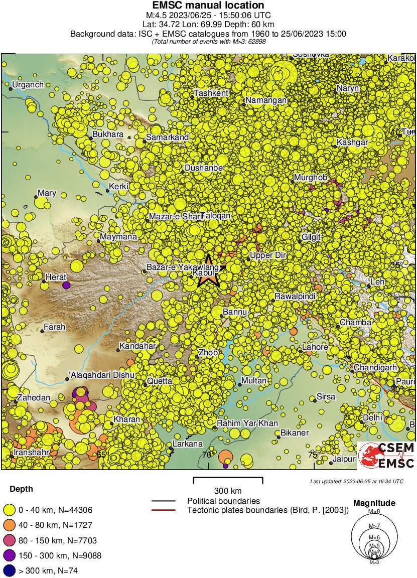 wide historical seismicity