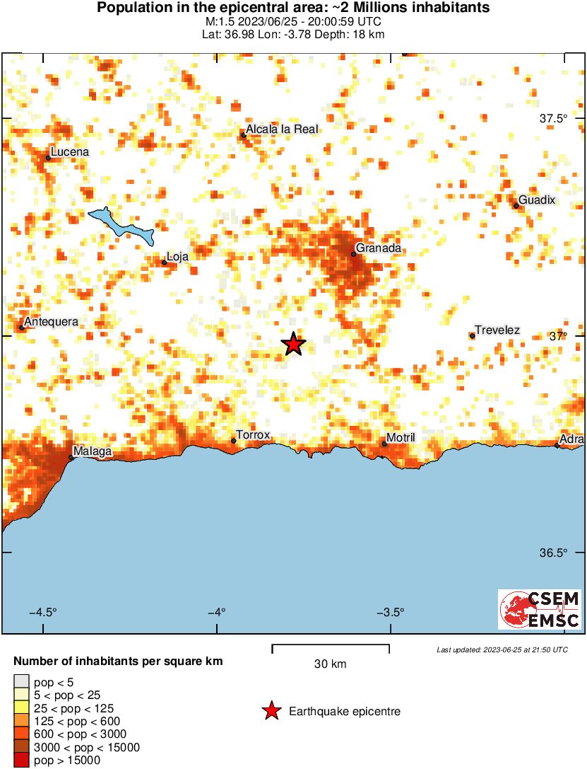 population