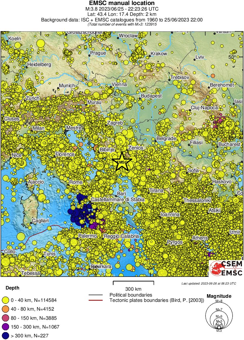wide historical seismicity