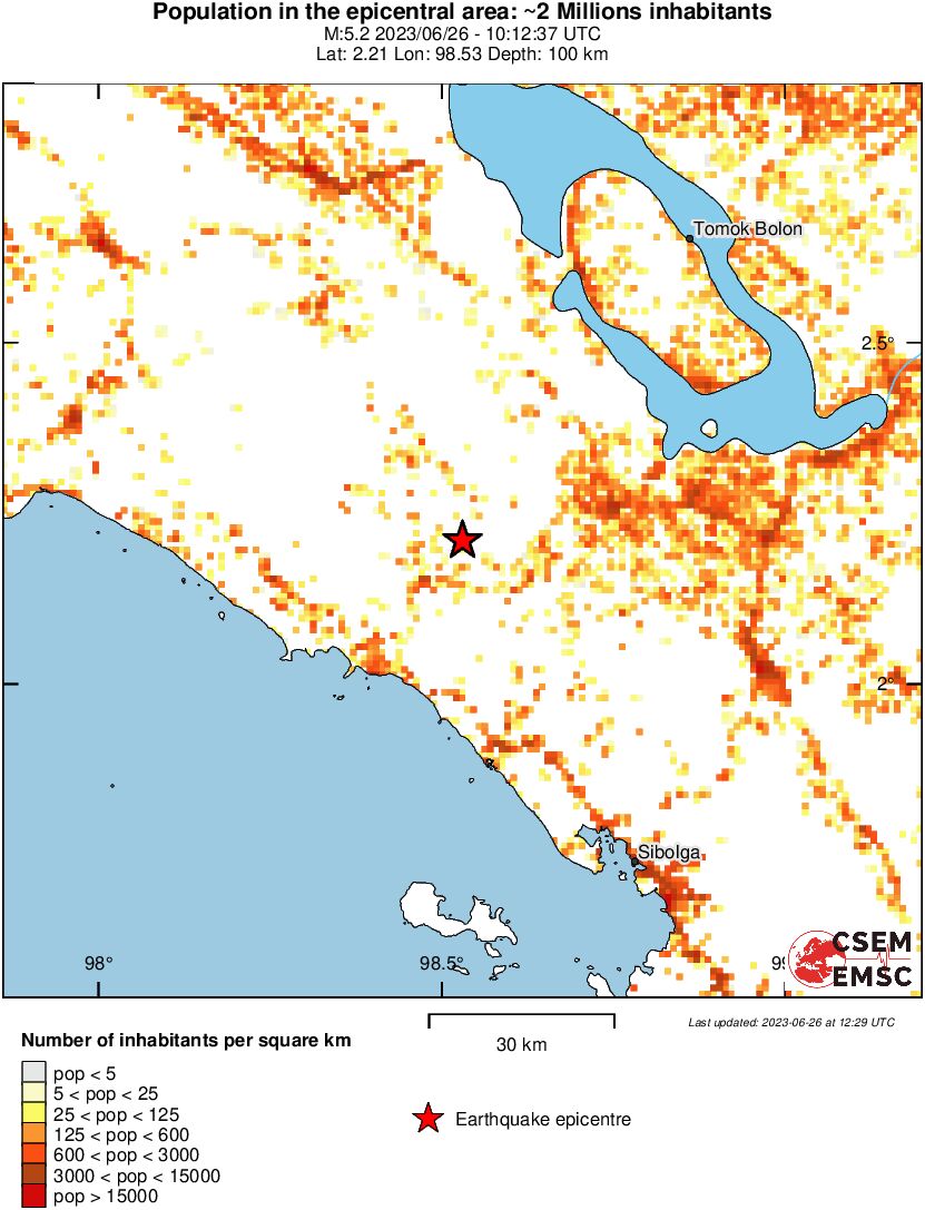 population