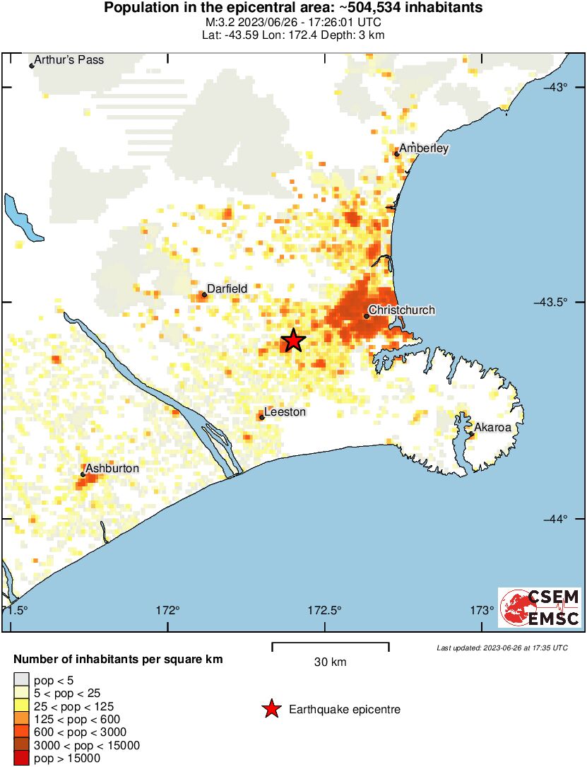 population