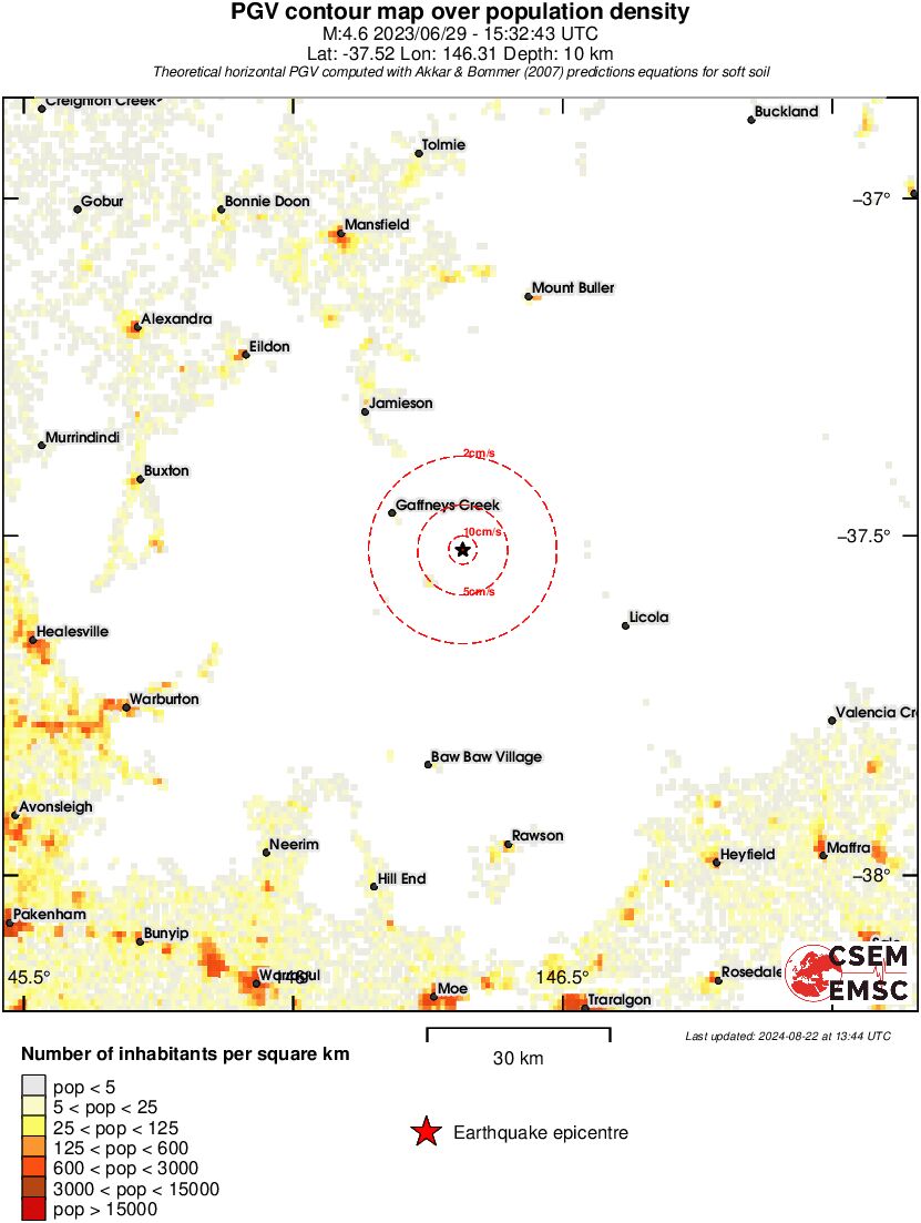 population pgv