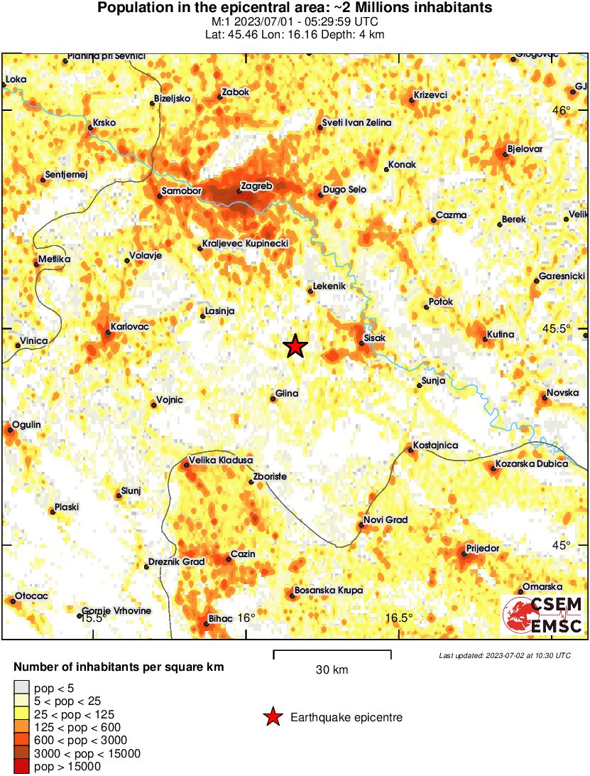 population