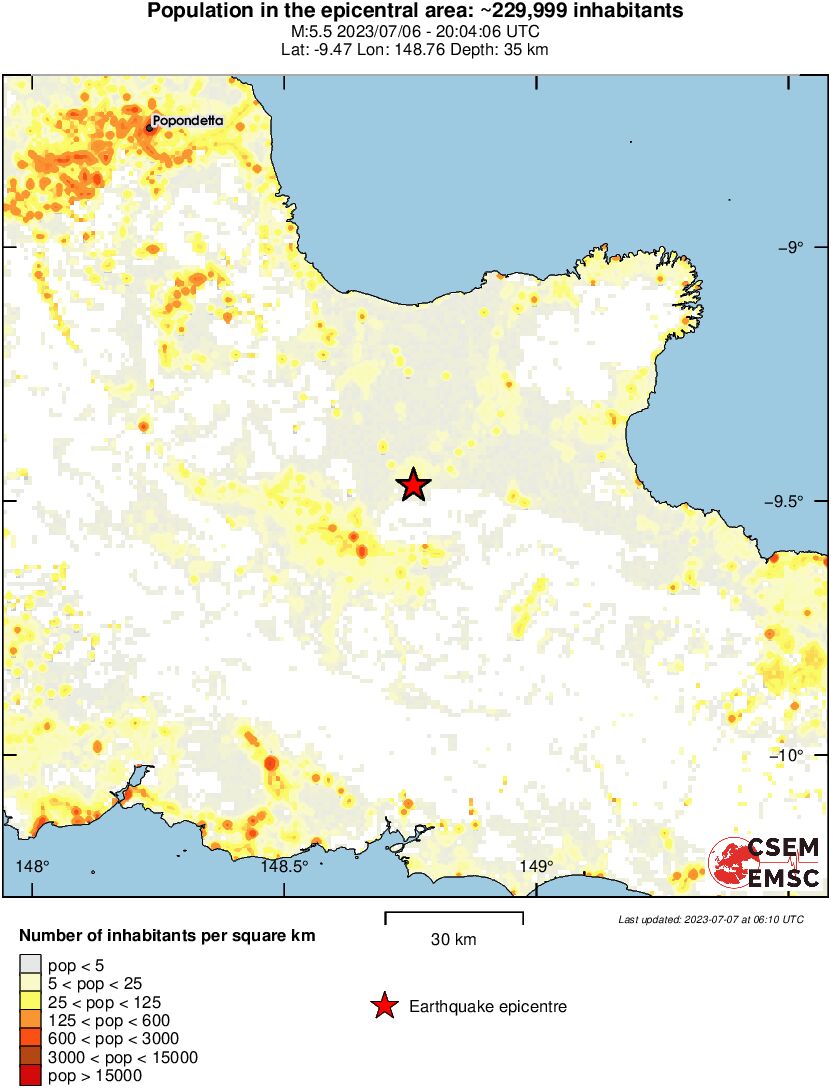 population