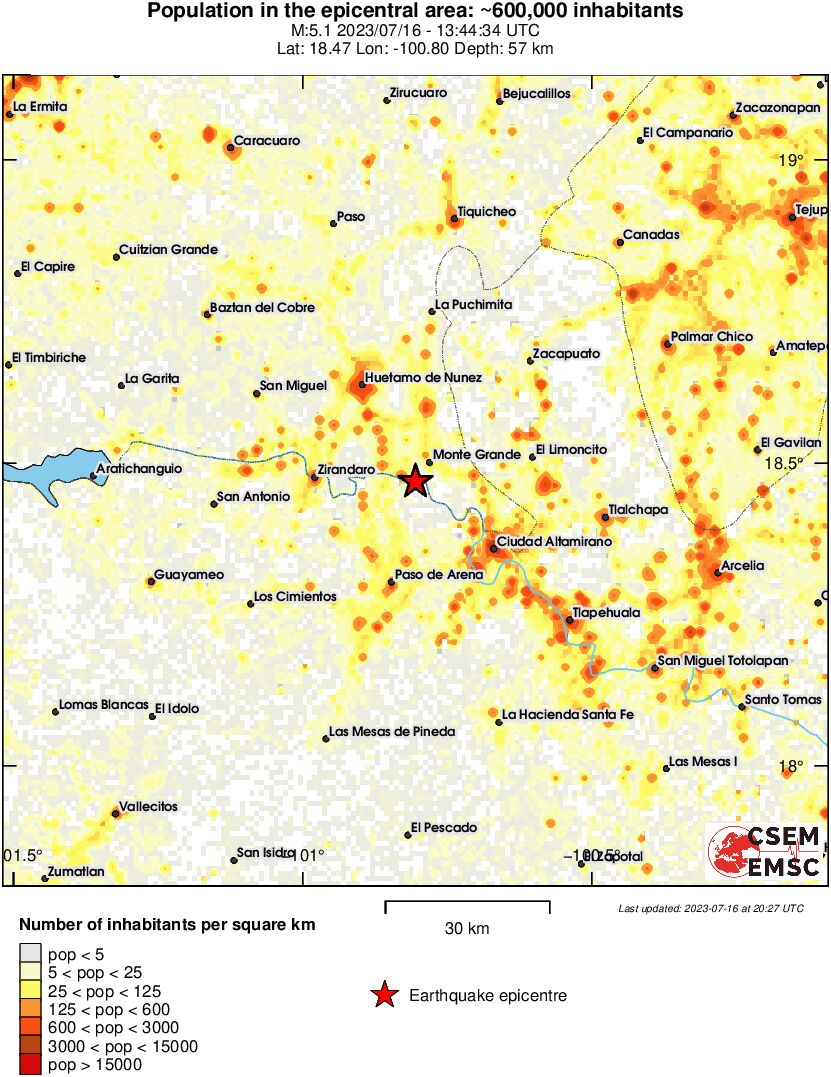 population
