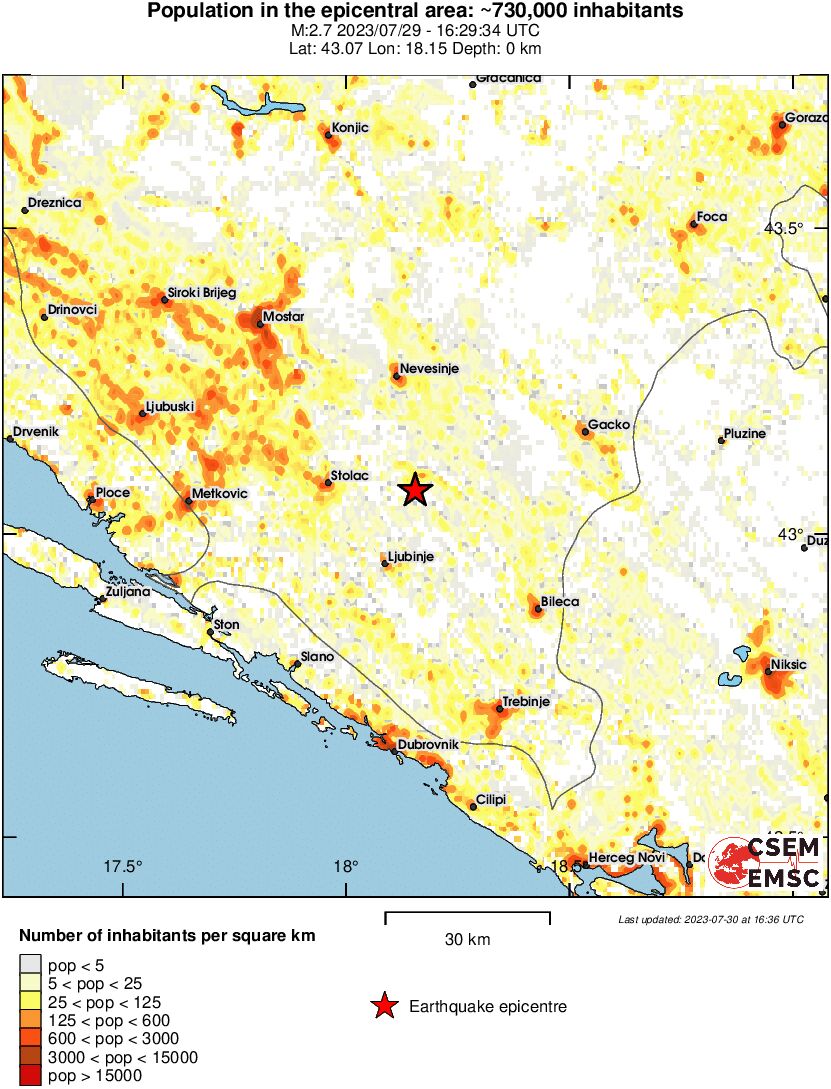 population