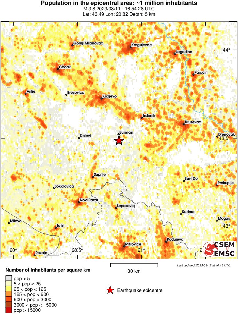 population