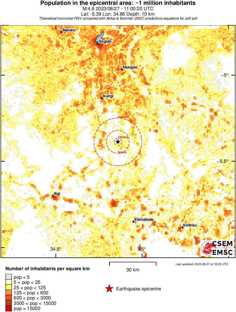 population pgv