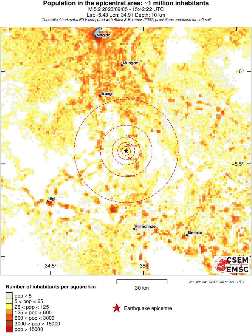 population pgv