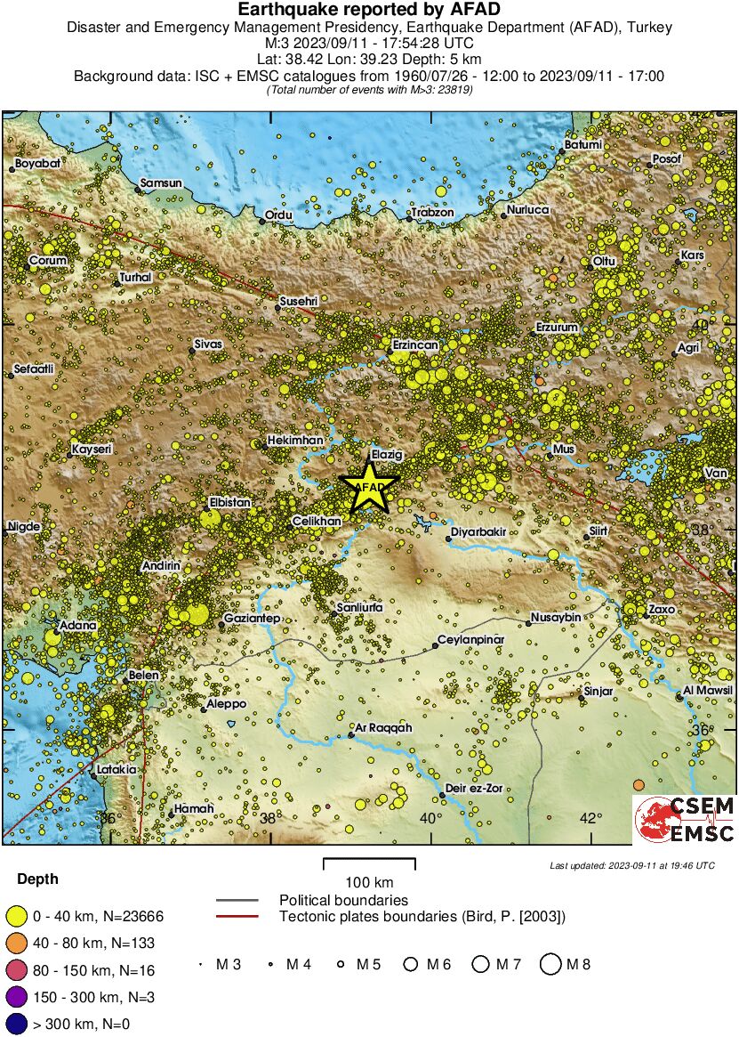 regional historical seismicity