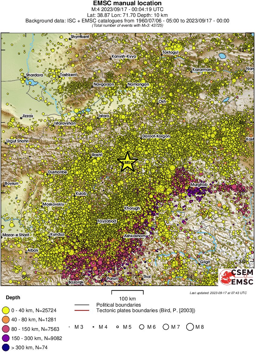 regional historical seismicity