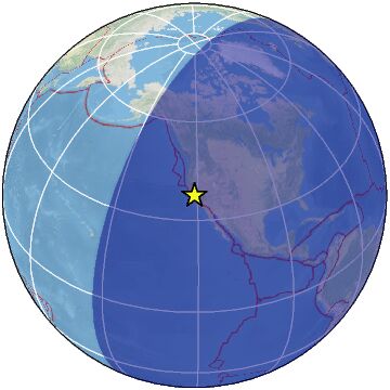 global