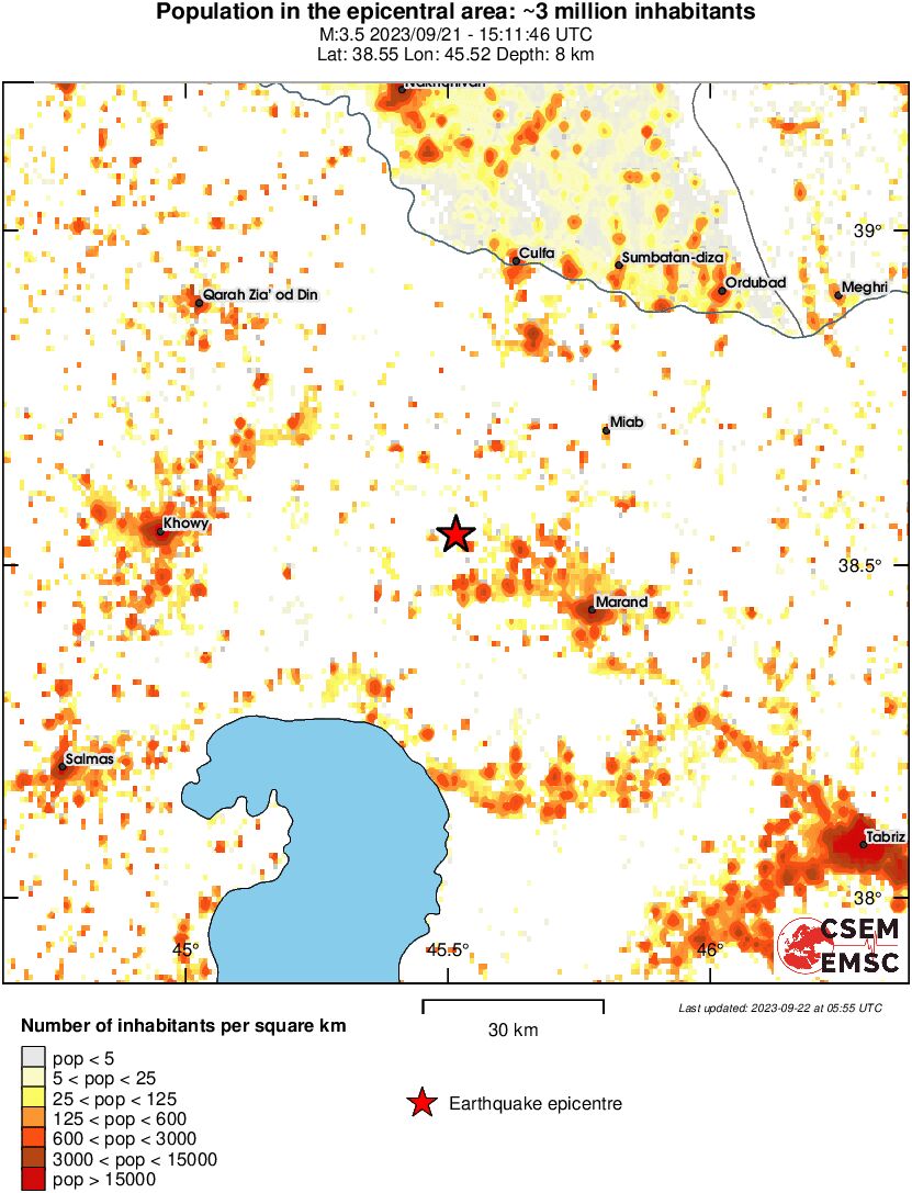 population