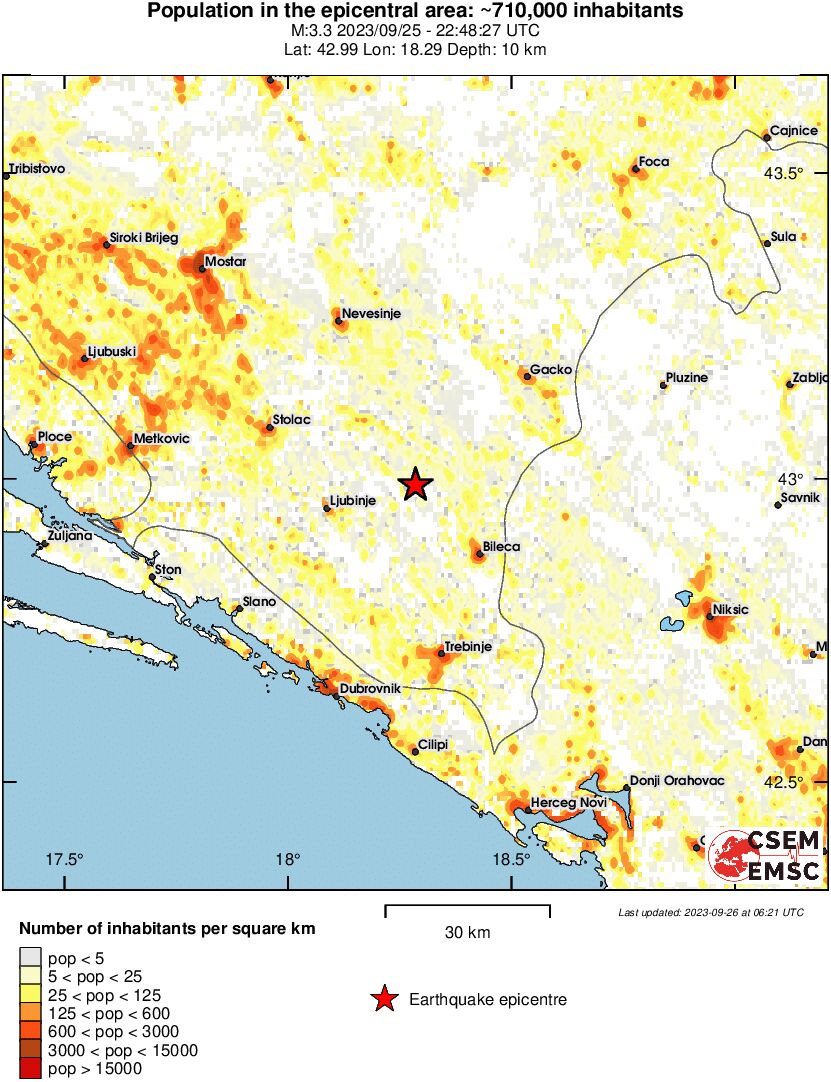 population