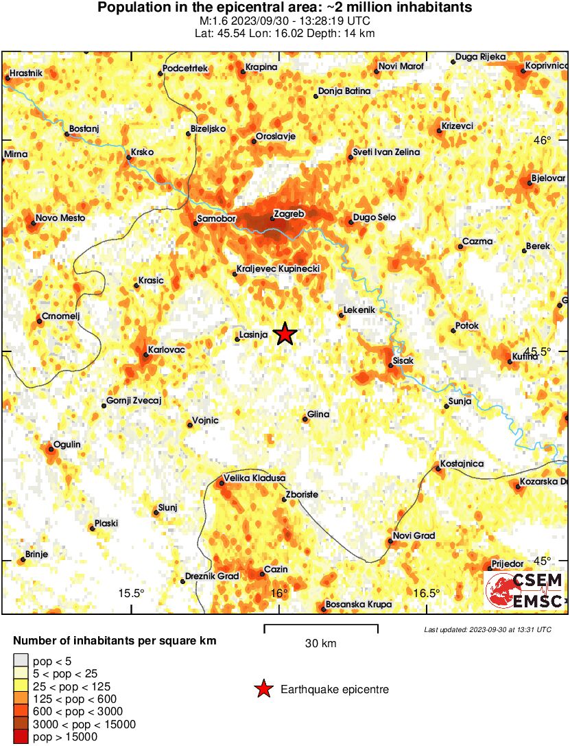 population