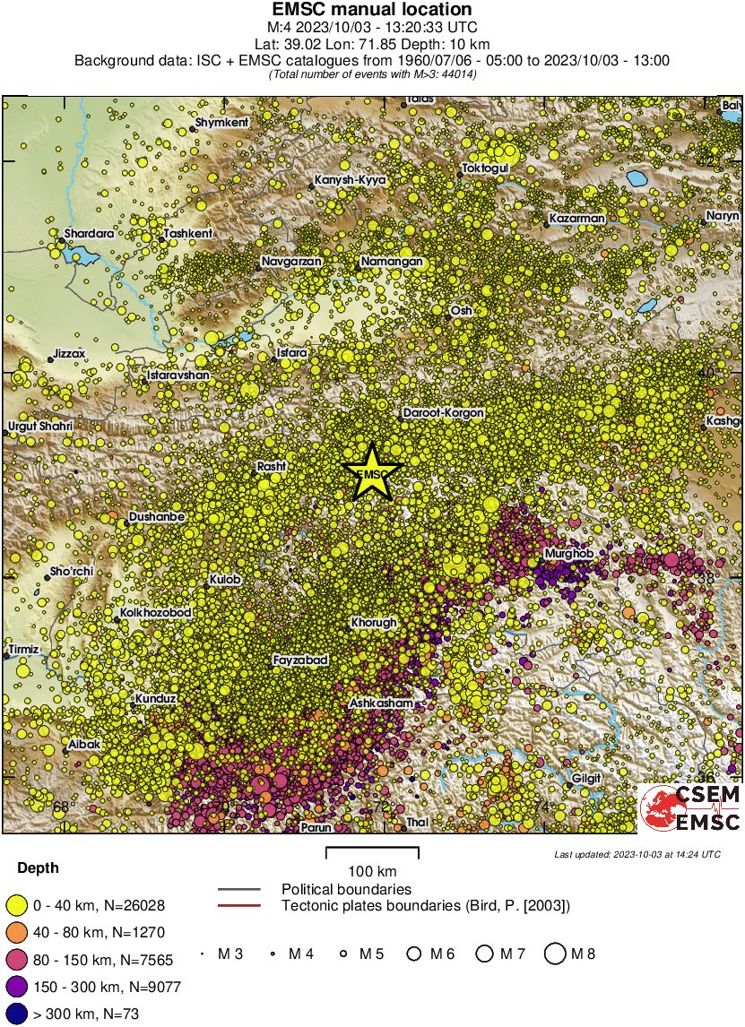 regional historical seismicity