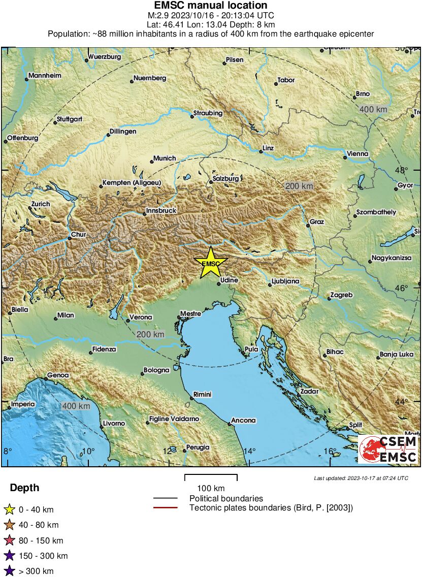 Regional View