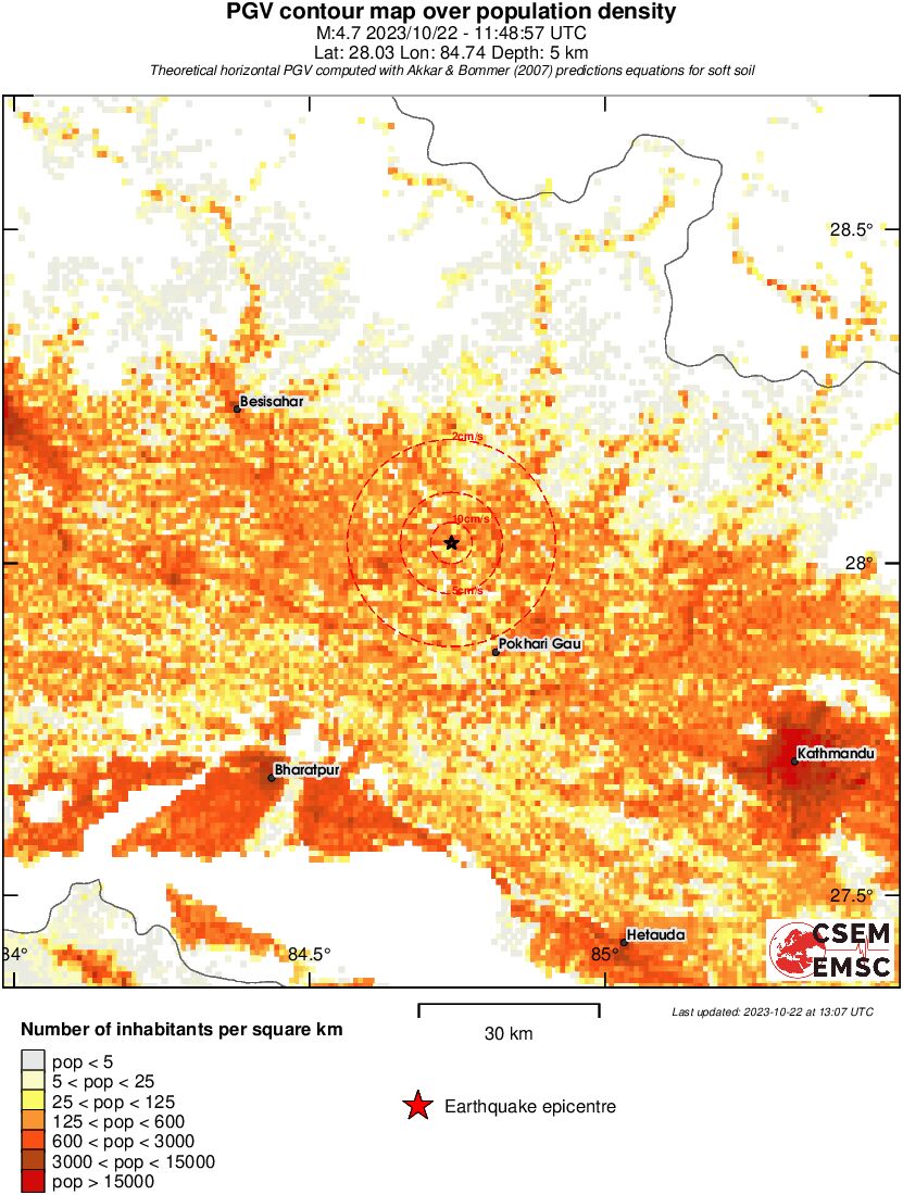 population pgv