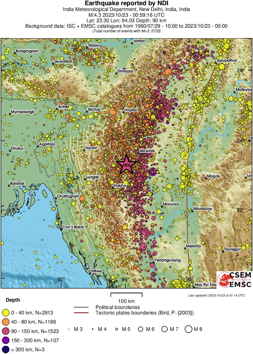 regional historical seismicity