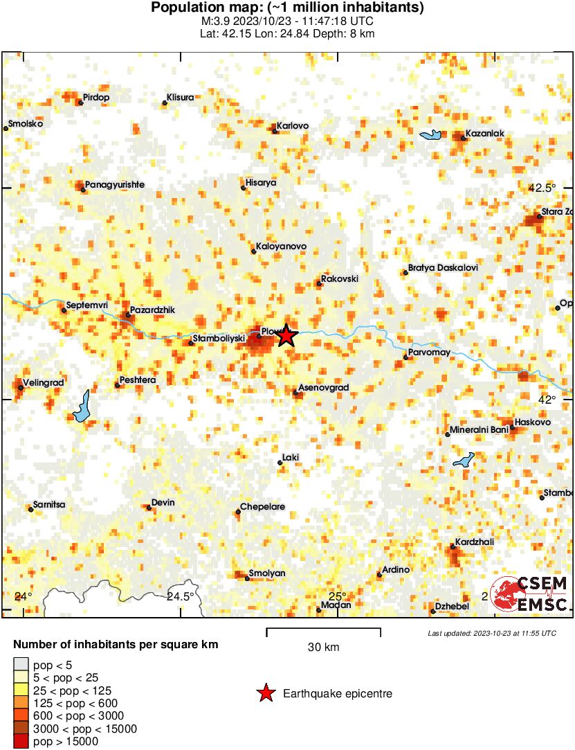 population