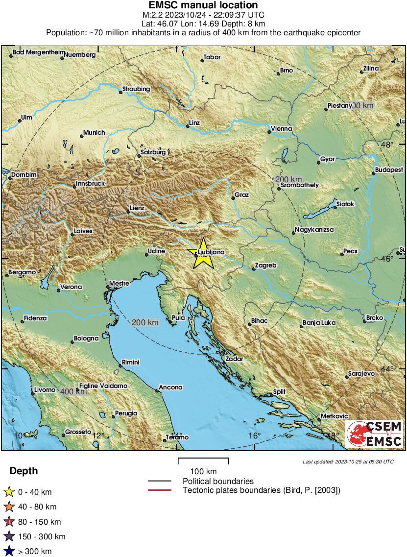 Regional View