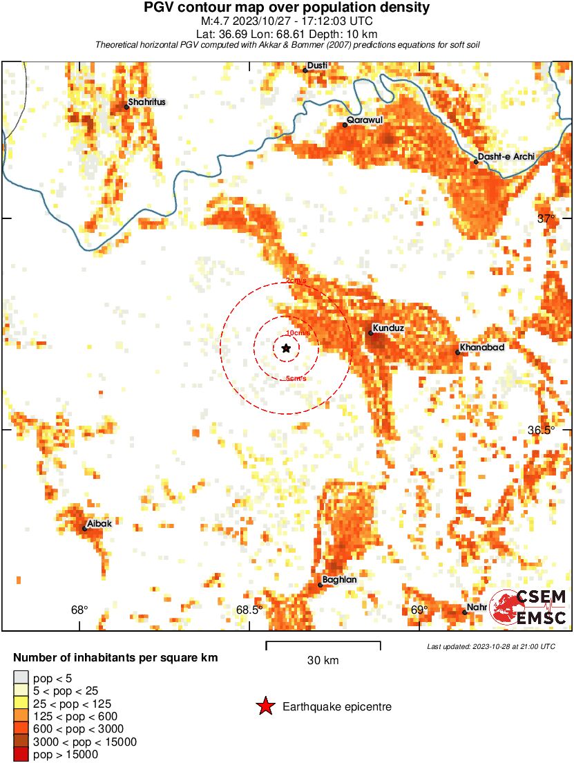 population pgv