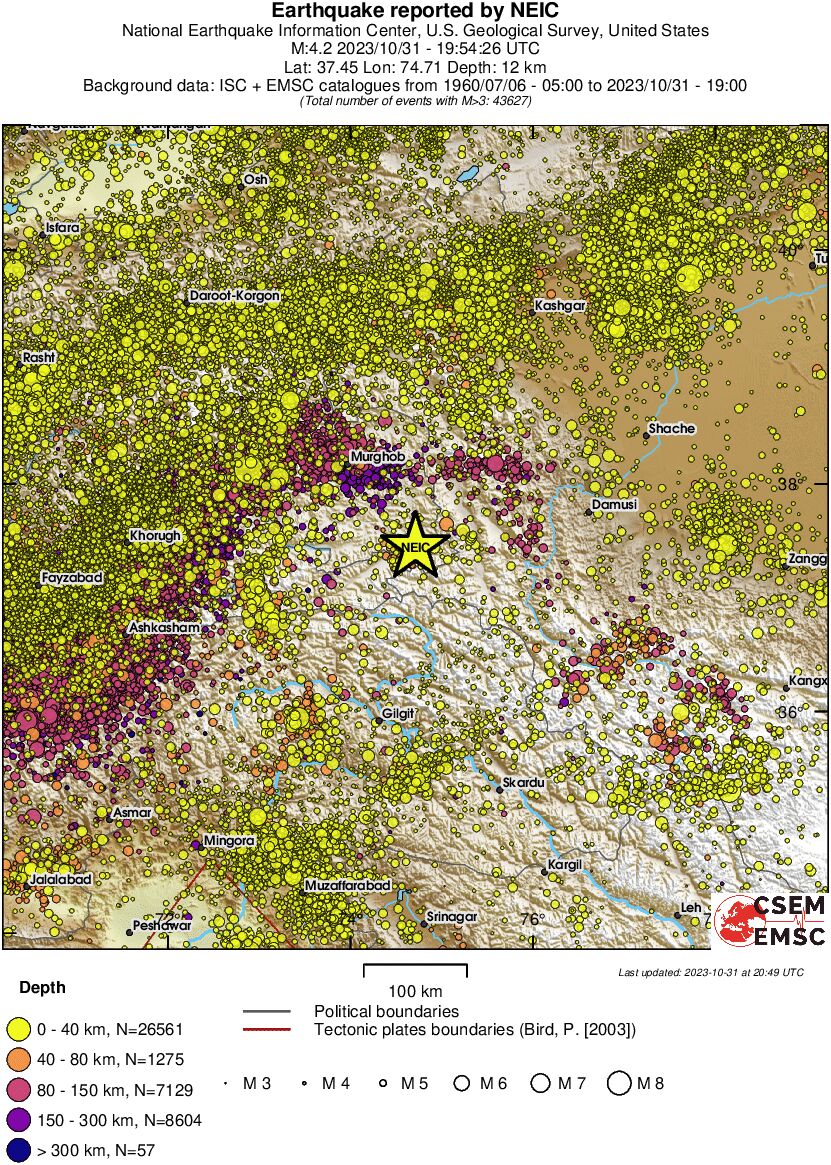regional historical seismicity