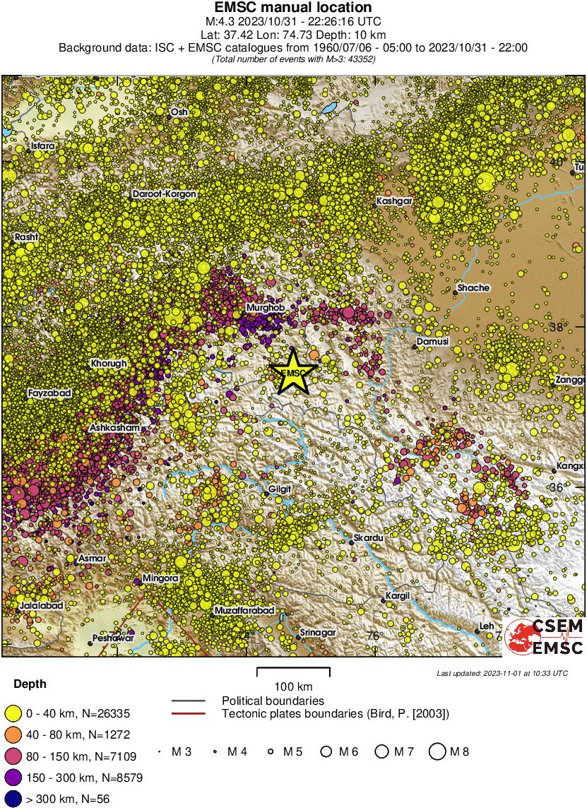 regional historical seismicity