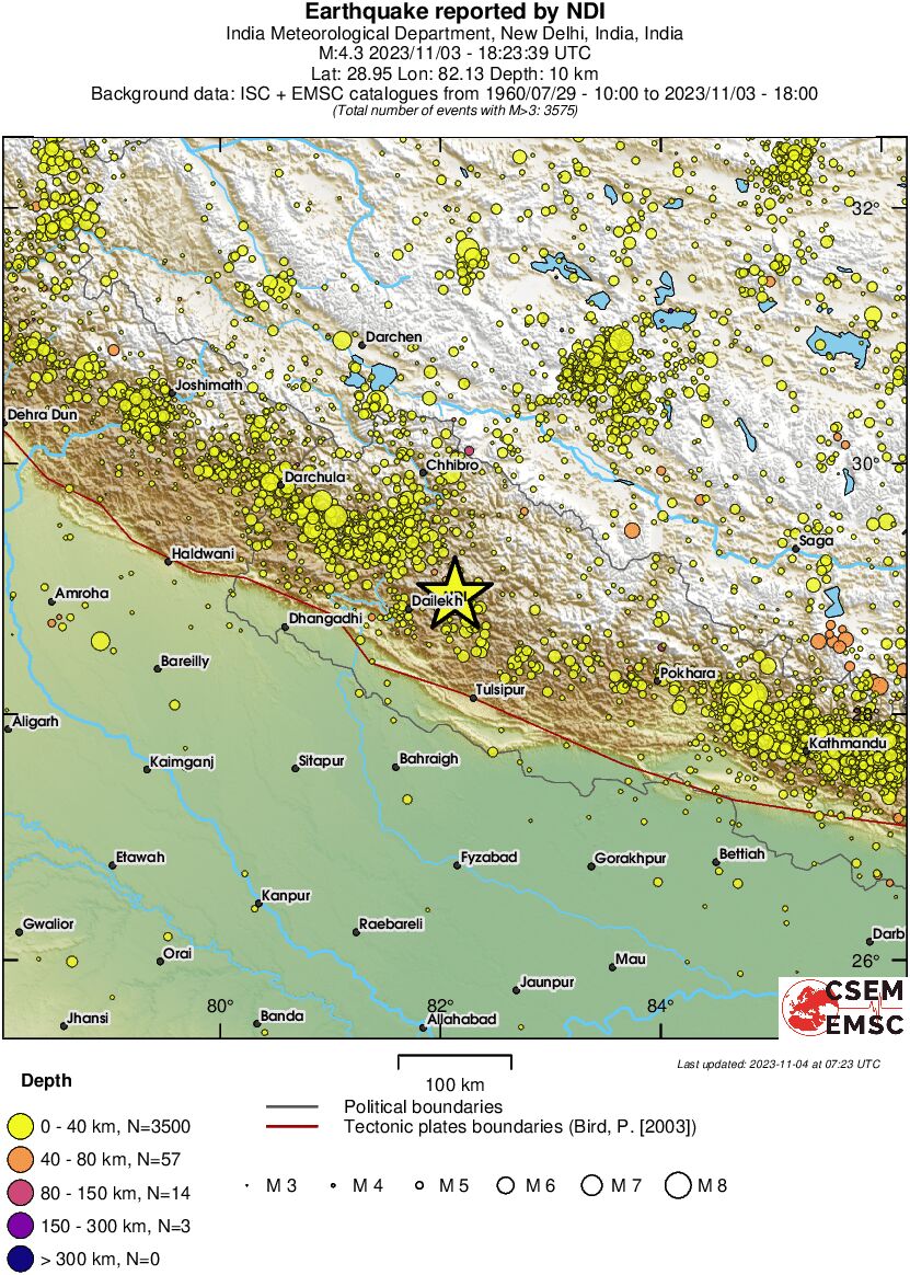 regional historical seismicity