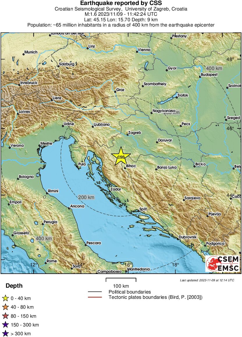 Regional View