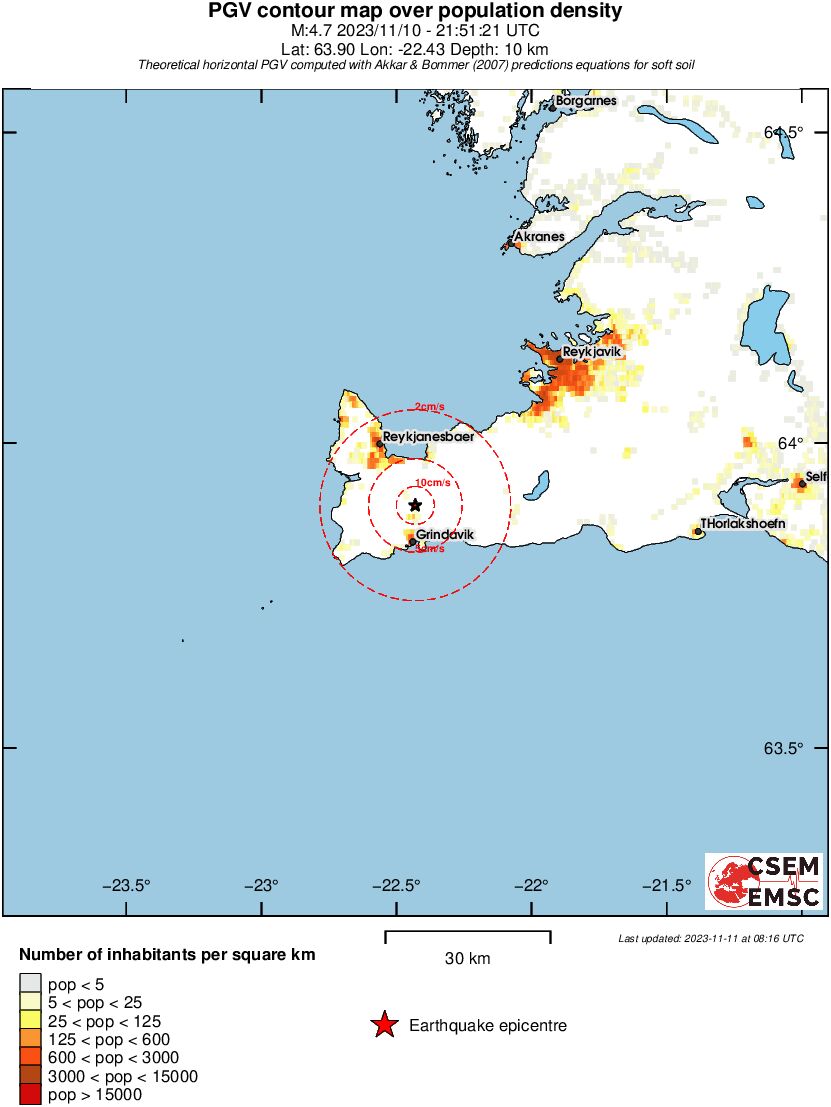 population pgv