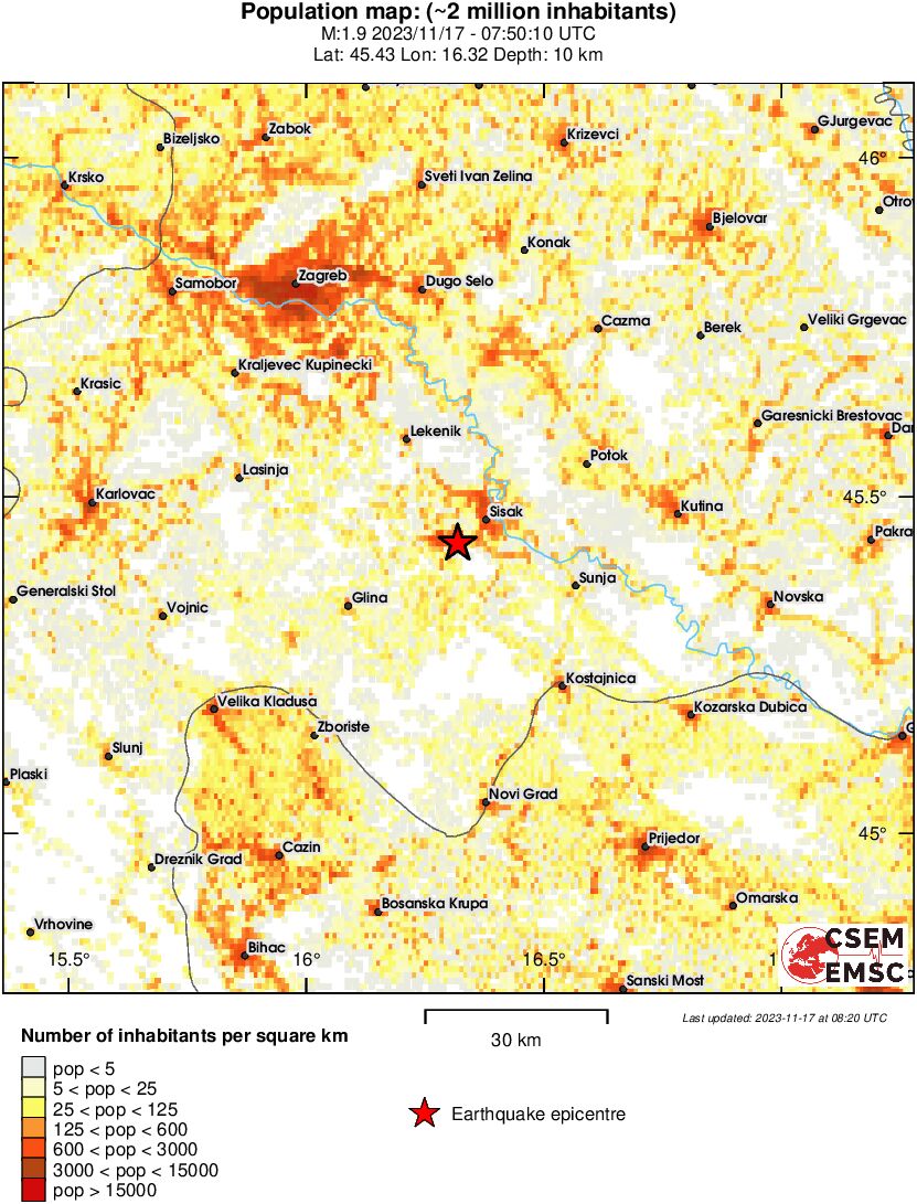 population