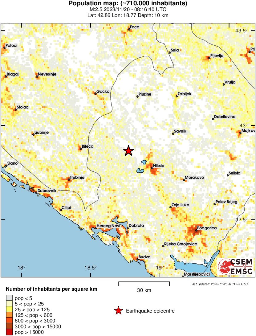 population