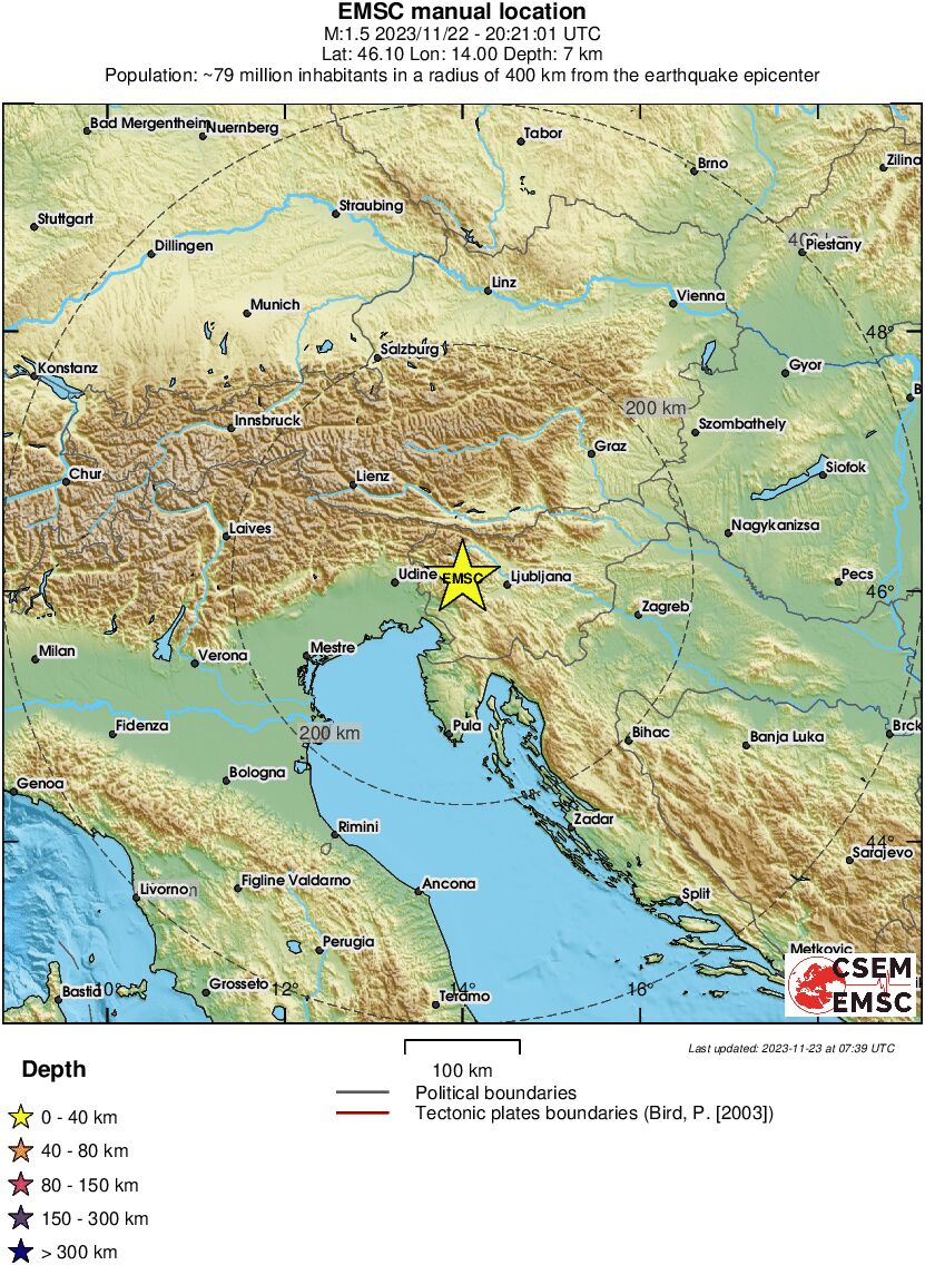 Regional View