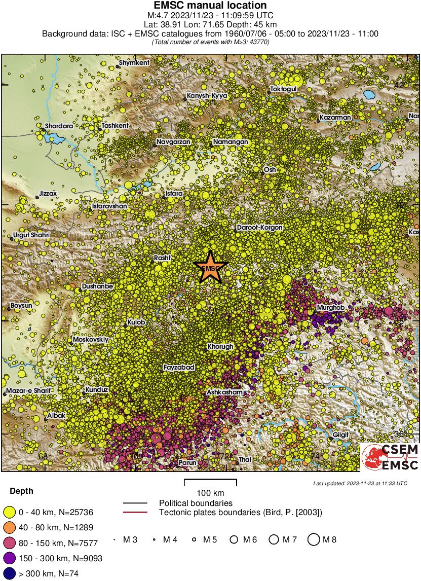 regional historical seismicity