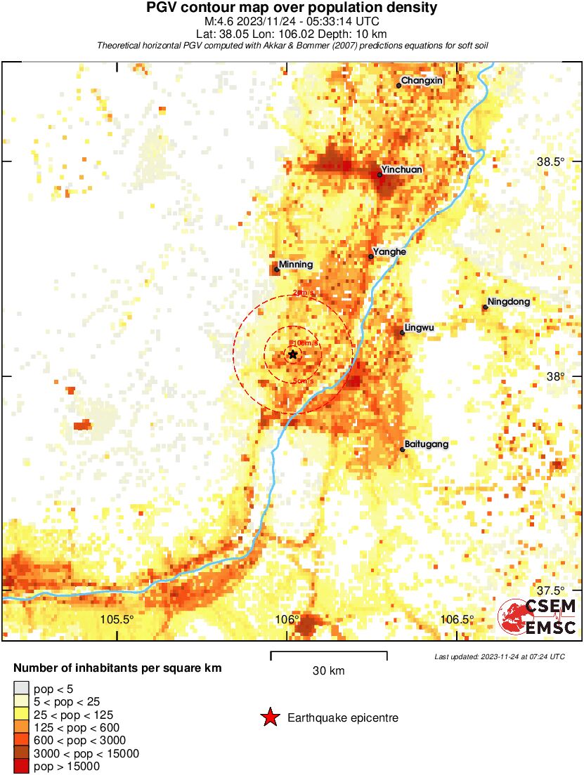 population pgv